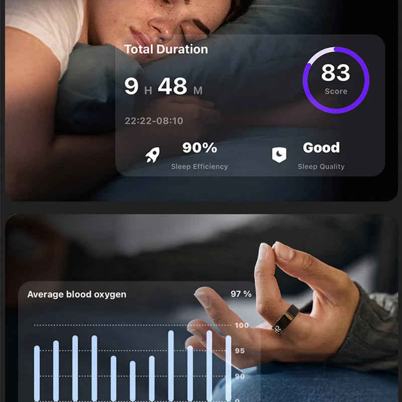 SmartFit™ Ring — Track Your Health in Style